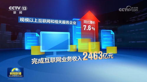 透過(guò)數(shù)據(jù)讀懂中國(guó)自信 工業(yè)互聯(lián)網(wǎng)數(shù)據(jù)服務(wù)匯聚高質(zhì)量發(fā)展磅礴力量